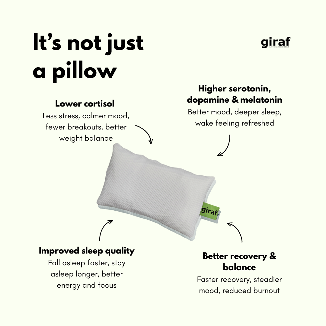 giraf® 2025 Composites-4 Cuddle Tech Deep Pressure Sleeping Pillow