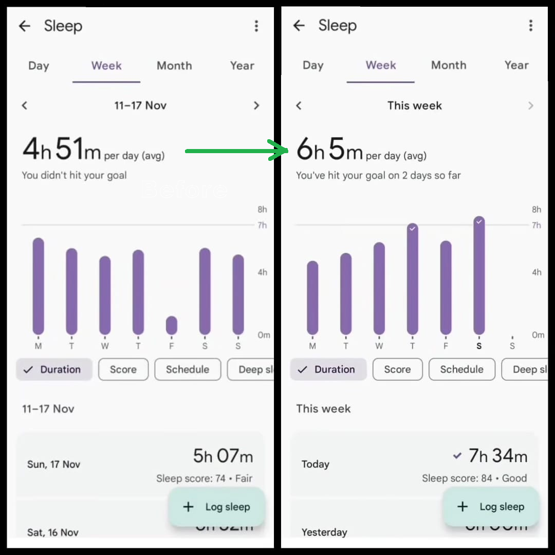 giraf® 2025 Composites-4 Cuddle Tech Deep Pressure Sleeping Pillow