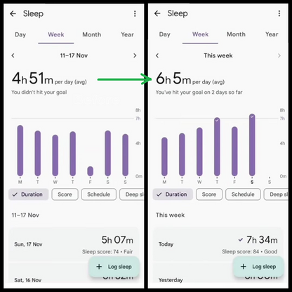 giraf® 2025 Composites-4 Cuddle Tech Deep Pressure Sleeping Pillow