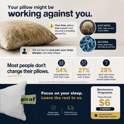 giraf® 2025 Composites-4 Cuddle Tech Deep Pressure Sleeping Pillow
