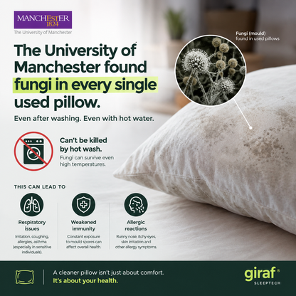 giraf® 2025 Composites4.0 Cuddle Tech Deep Pressure Sleeping Pillow